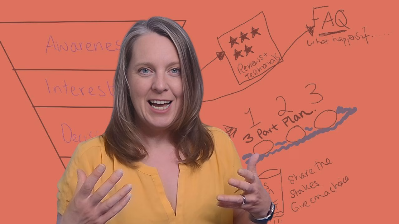 Image of bizcoachselena with a series of notes about sales funnels behind her